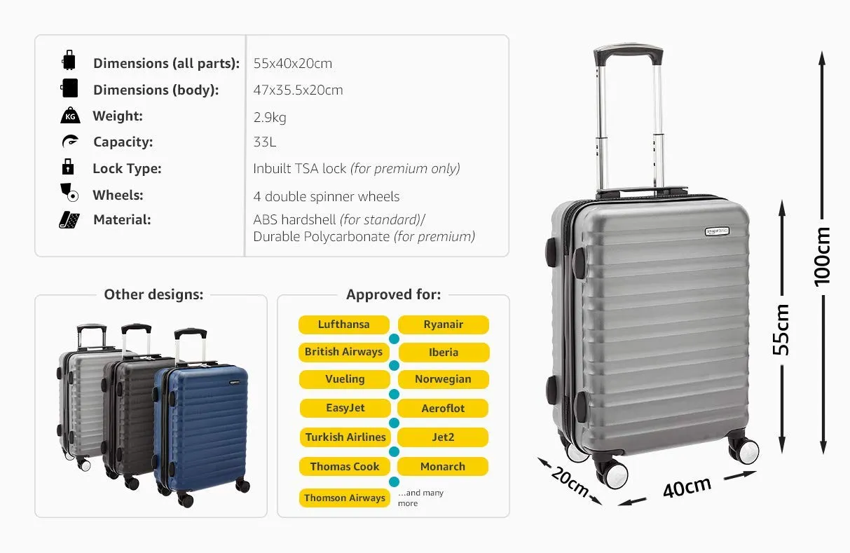 AmazonBasics Premium with TSA Lock, Grey