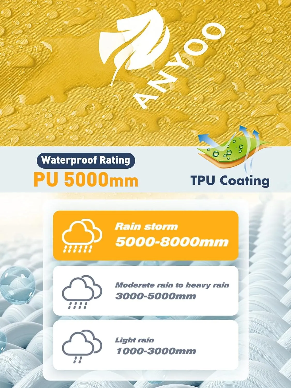 ANYOO Hood Rain Poncho Waterproof Lightweight Raincoat for Men Women Adult with Pocket for Hiking Camping Outdoor Activities