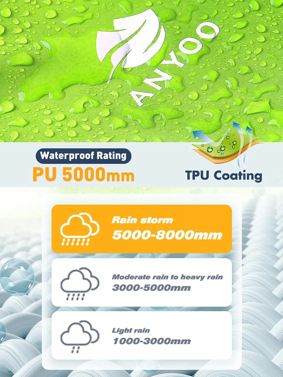 ANYOO Hood Rain Poncho Waterproof Lightweight Raincoat for Men Women Adult with Pocket for Hiking Camping Outdoor Activities