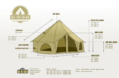 BTV 1 - Water Resistant Bell Tent