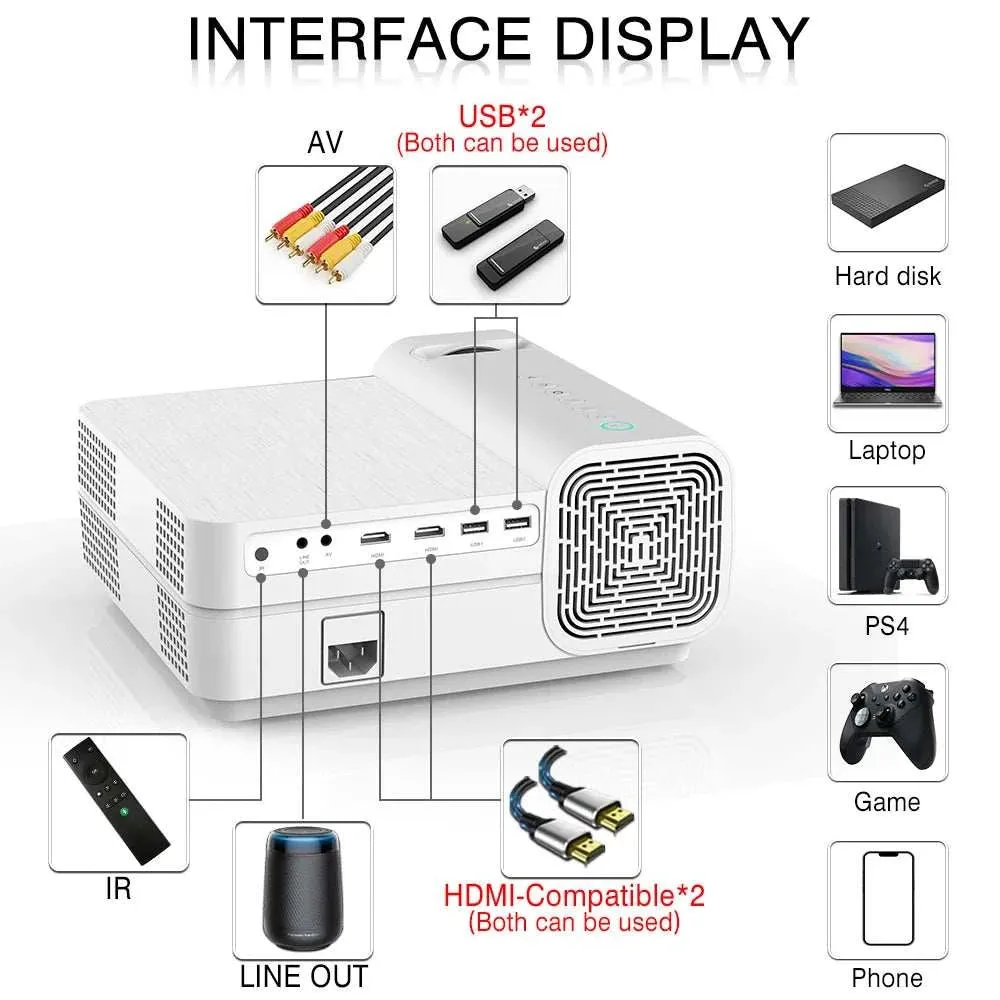 Light Unicorn T28 HD 13000 Lumens Projector