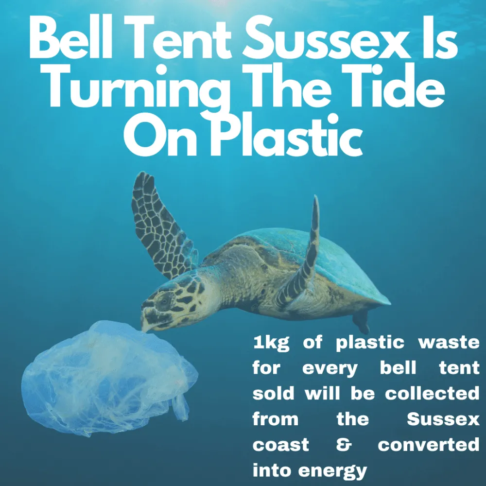 Used Tents